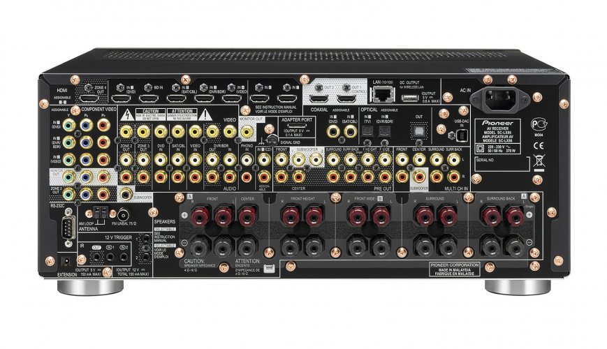 Задняя панель Pioneer SC-LX86-K